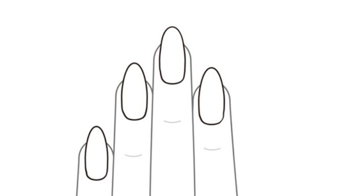 Welche Nagelformen passen zu deiner Hand? Mach den Test!